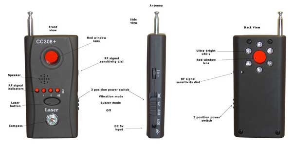 cc308 frequency detector